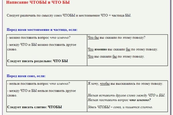 Как купить через кракен