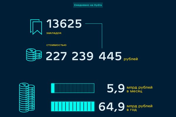 Как вывести деньги с кракена