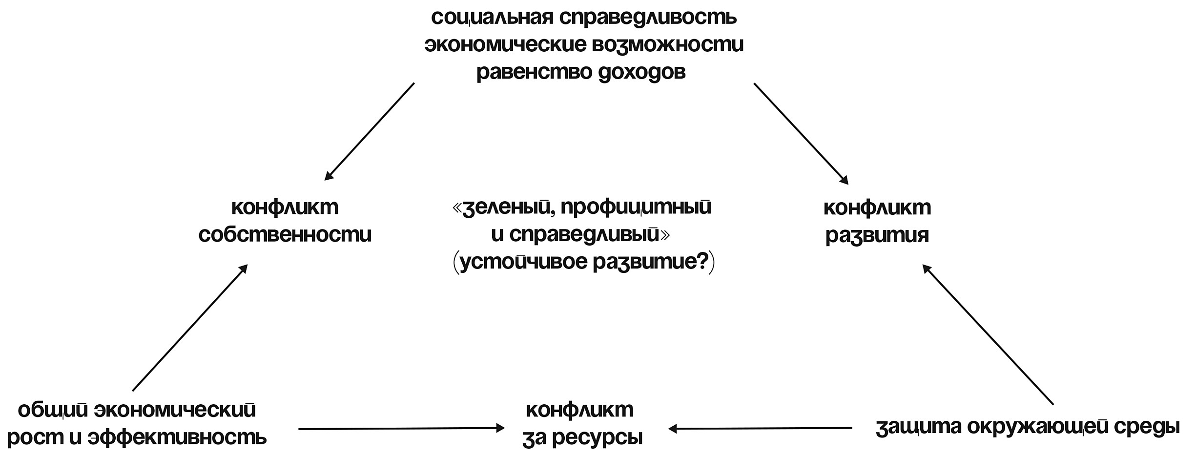 Кракен новая гидра